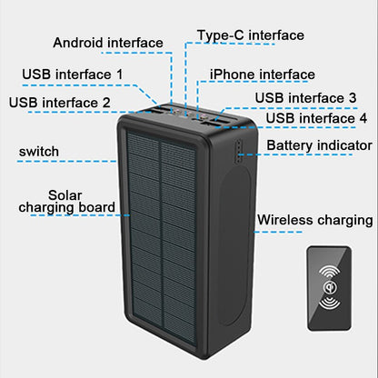 99000mAh Qi Solaire Sans Fil De Charge Banque De Puissance Portable En Plein Air Charge Rapide avec Affichage Numérique LED Lumière pour Xiaomi Iphone