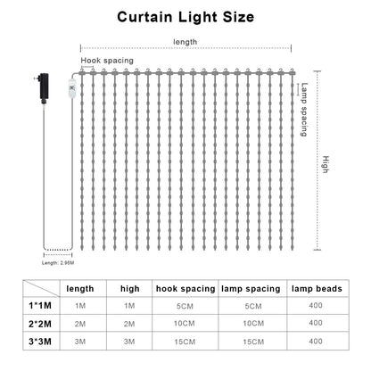 Programmable Smart Window LED