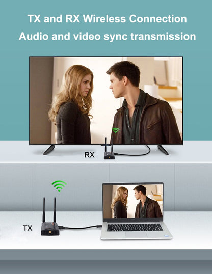 Wireless Wifi HDMI Video Transmitter
