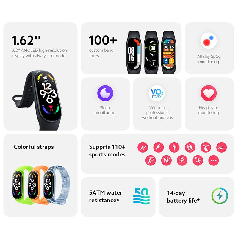 miBand