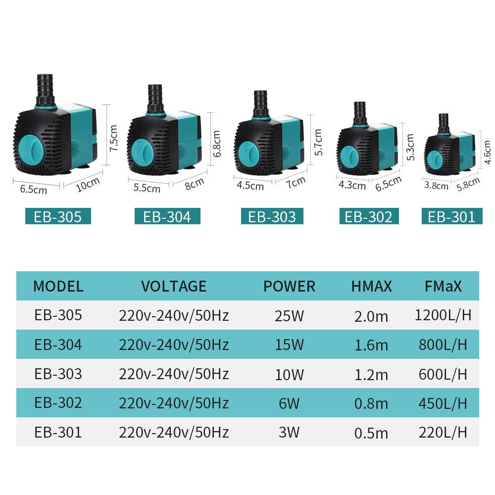 Submersible Fountain Pump