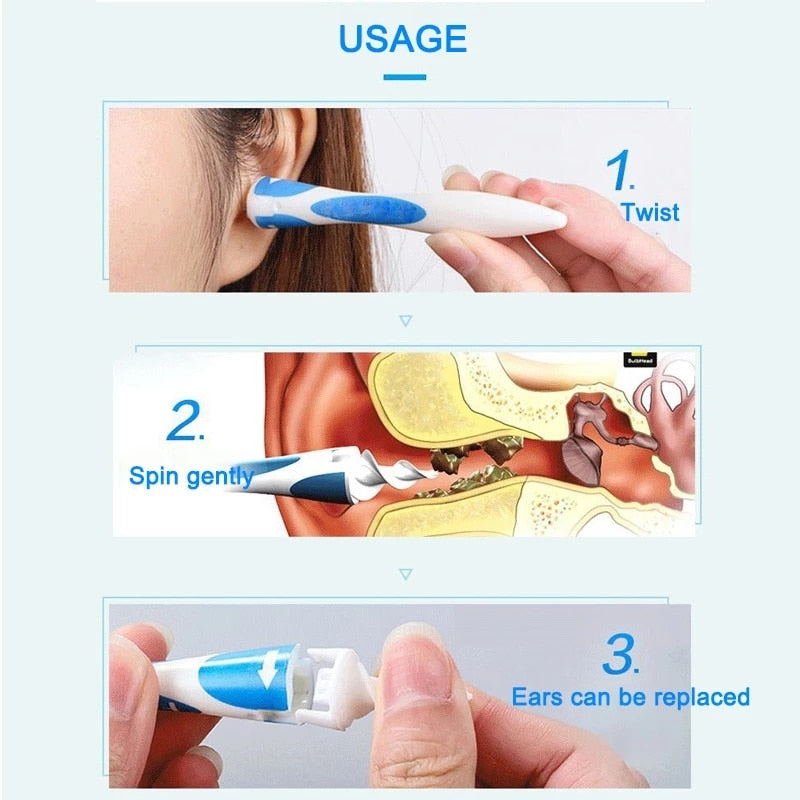 Ear Wax Cleaning Kit