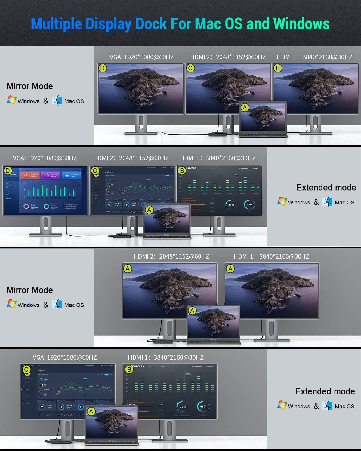 Laptop Docking Station