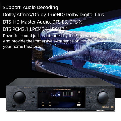 7.1 Home Theater AV Receiver