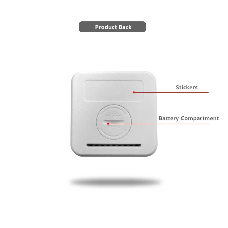 Electronic Temperature and Humidity Meter