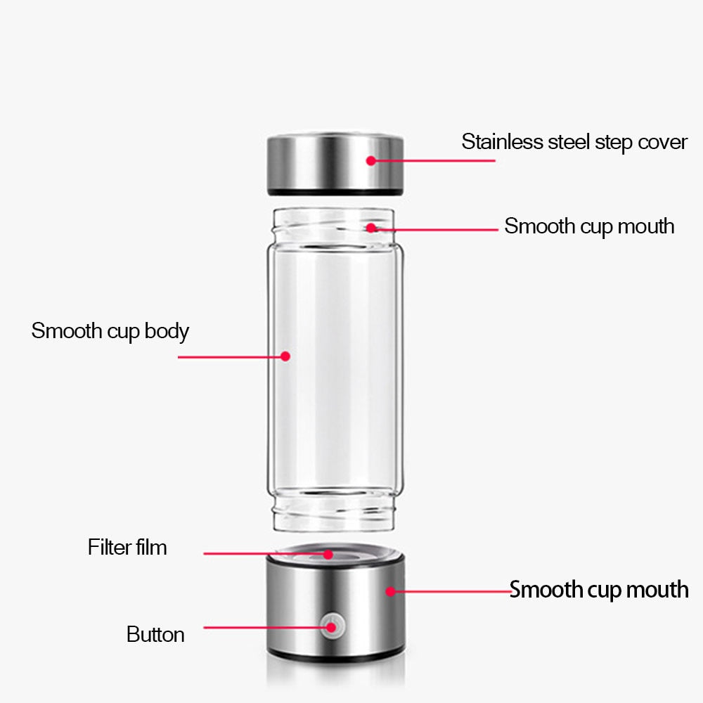 Hydrogen Water Generator v2