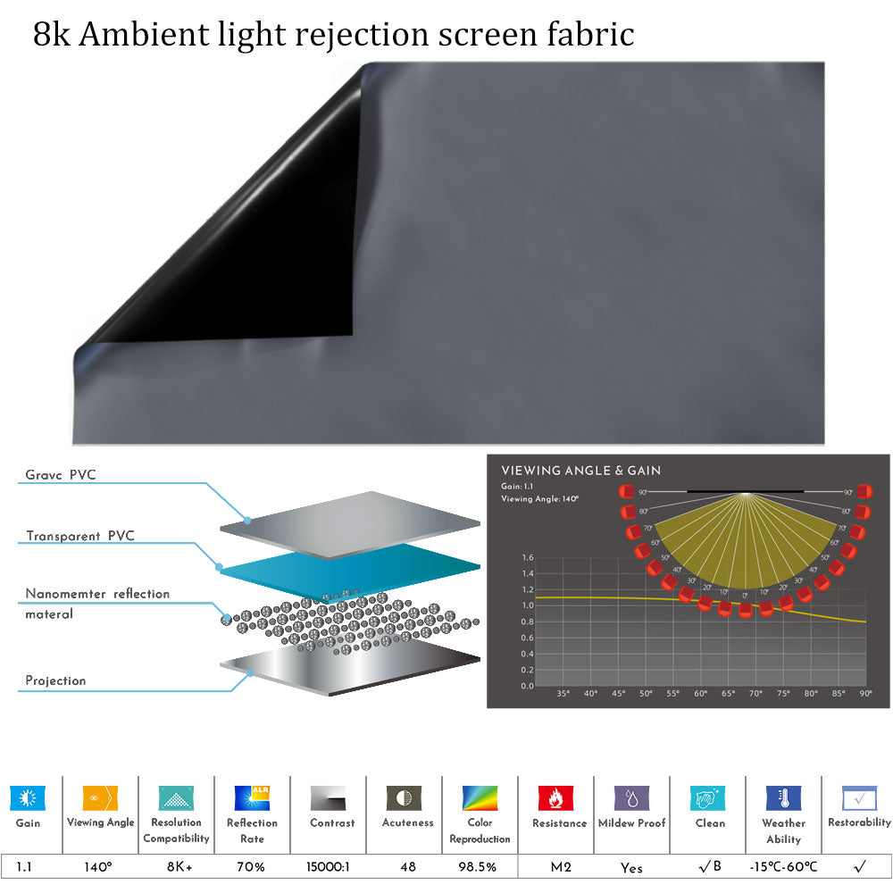 Home Theater 8K Ambient Light Rejector Screen
