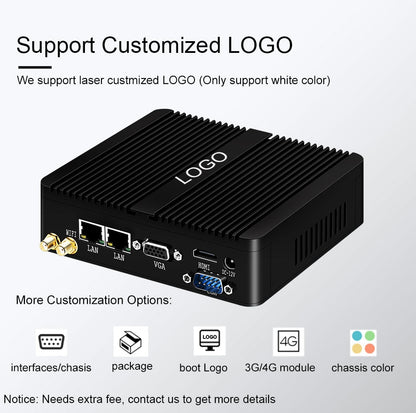 Fanless Mini PC