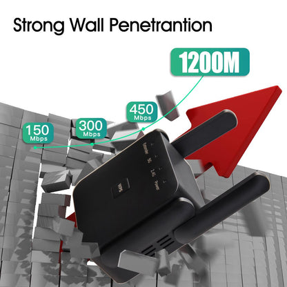 AC1200 WiFi Repeater