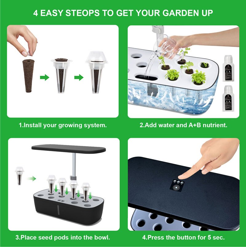 Indoor Herb Garden Kit