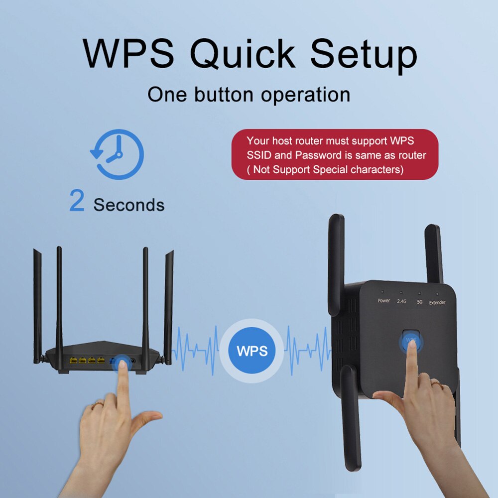 AC1200 WiFi Repeater