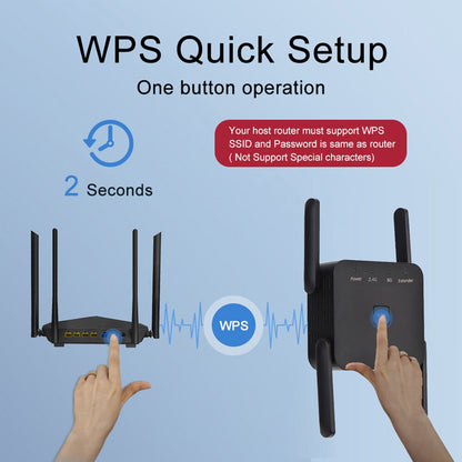 AC1200 WiFi Repeater