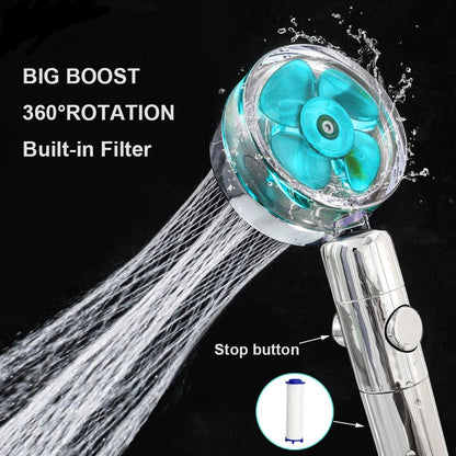 Propeller Shower Head