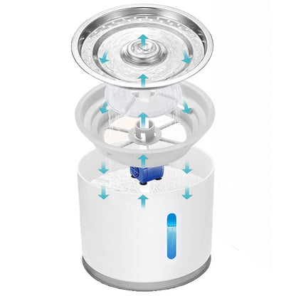 Automatic Dog Feeder Cat Water Fountain