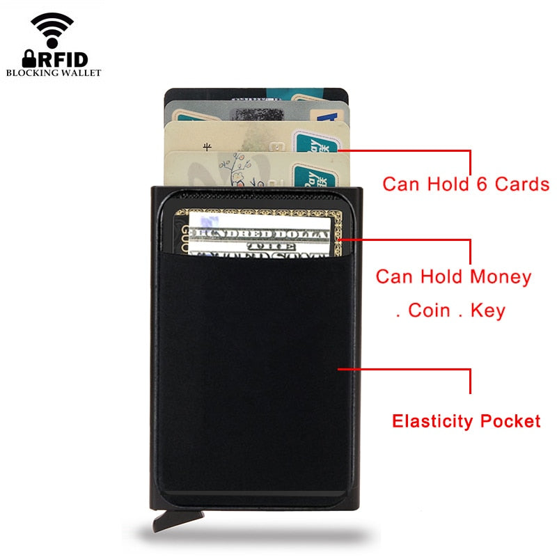 Rfid Smart Wallet