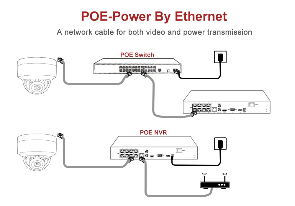 5MP Bullet POE IP Camera Outdoor