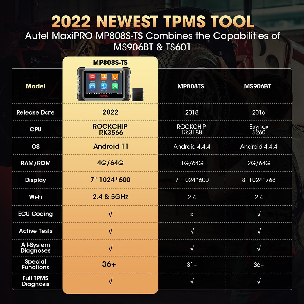 MP808S-TS car diagnostic tools