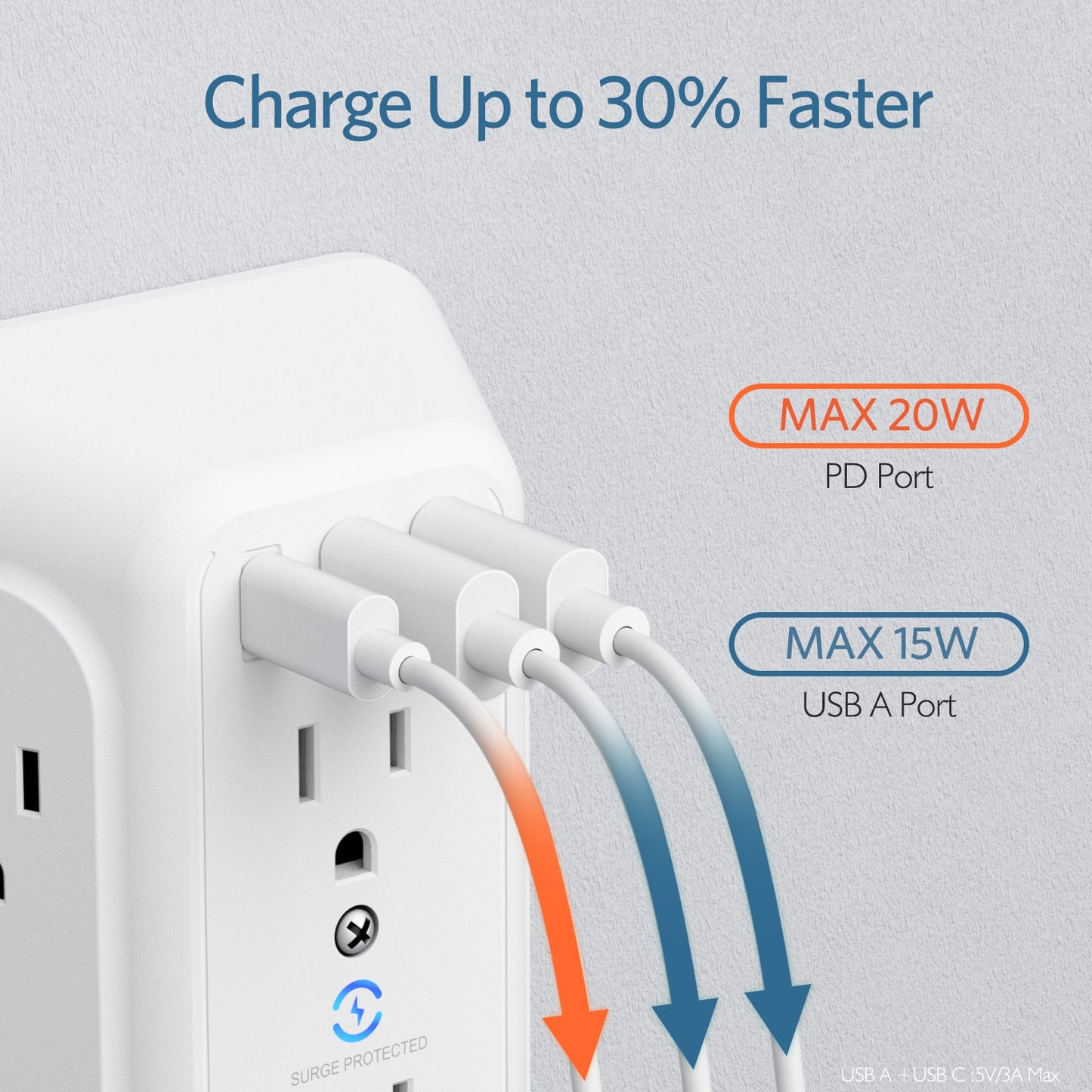 Wall Socket Extender