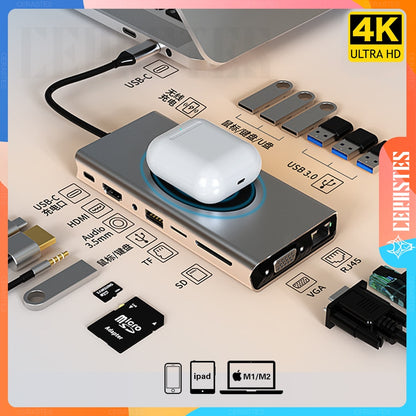 USB C HUB Docking Station 