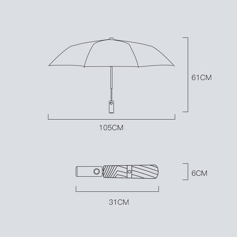 Xiaomi Umbrella