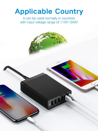 65W Multi Port Usb Type C Charger