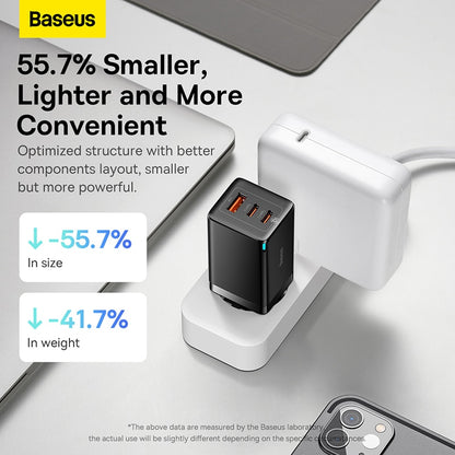 شاحن GaN 65W USB C