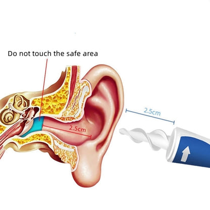 Ear Wax Cleaning Kit