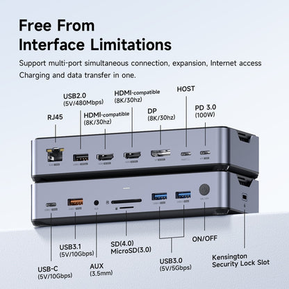 Type C to 8K DP HDMI-Compatible Triple Display 