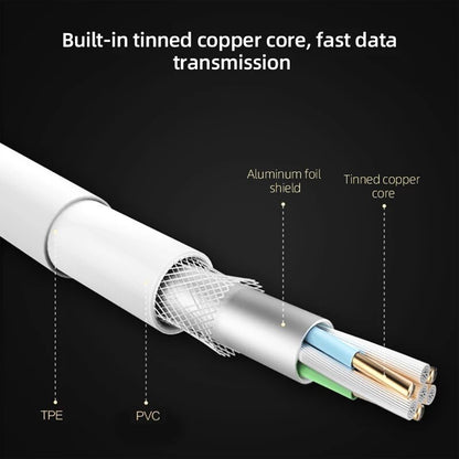 USB C To Type C 