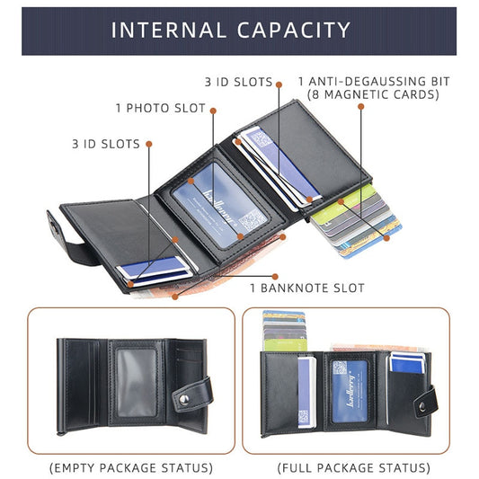 Anti RFID Blocking ID Credit Card Holder