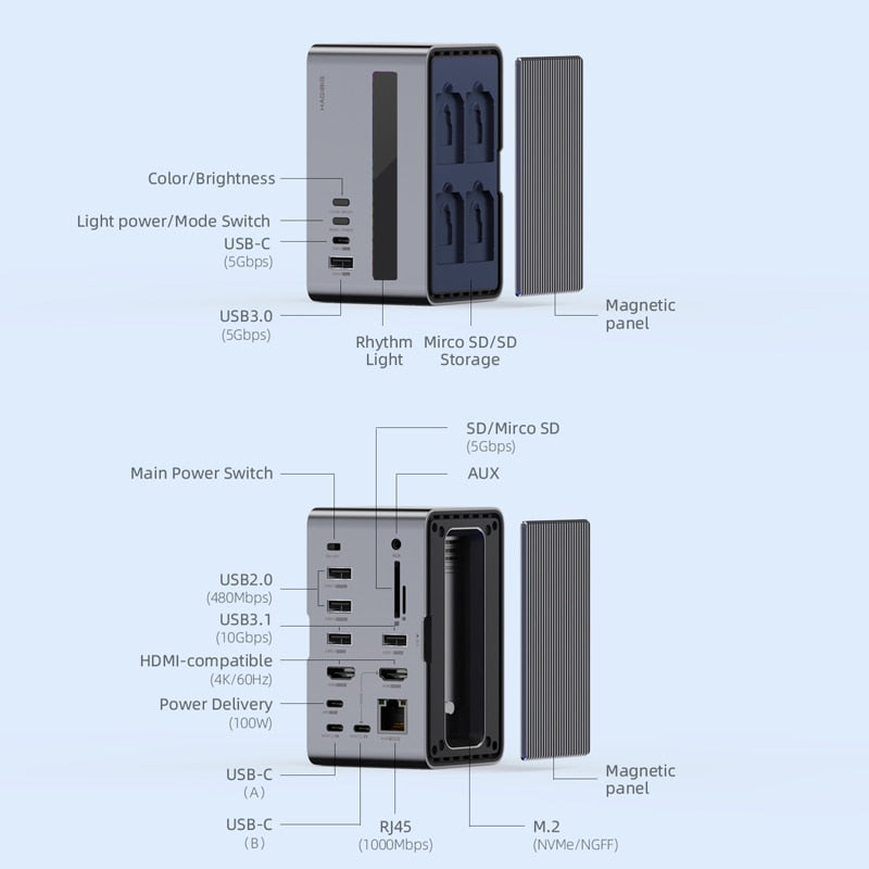 SSD Enclosure Ethernet 100W