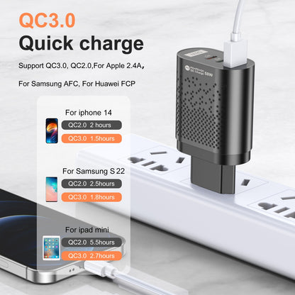 58W USB C Charger