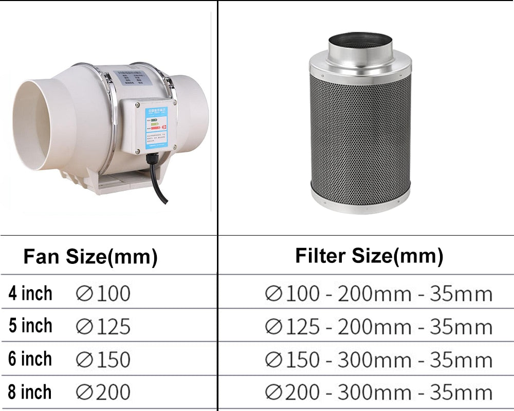 BEYLSION Growing System