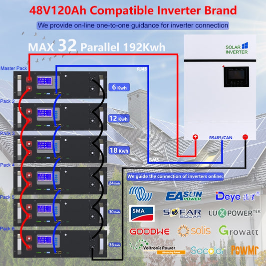 48V battery pack