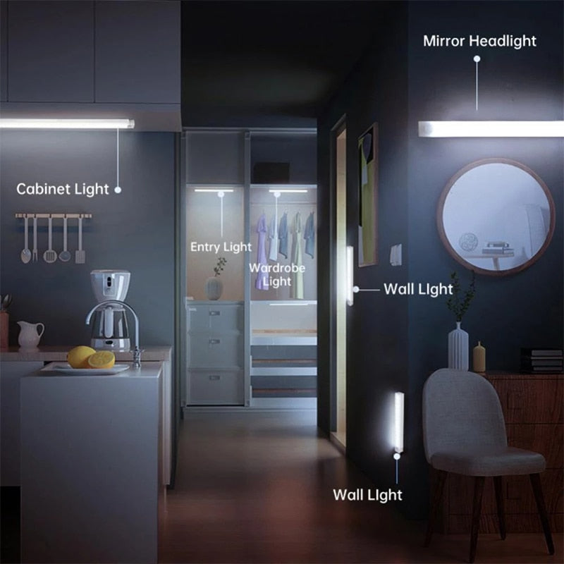 Wireless LED Night Light