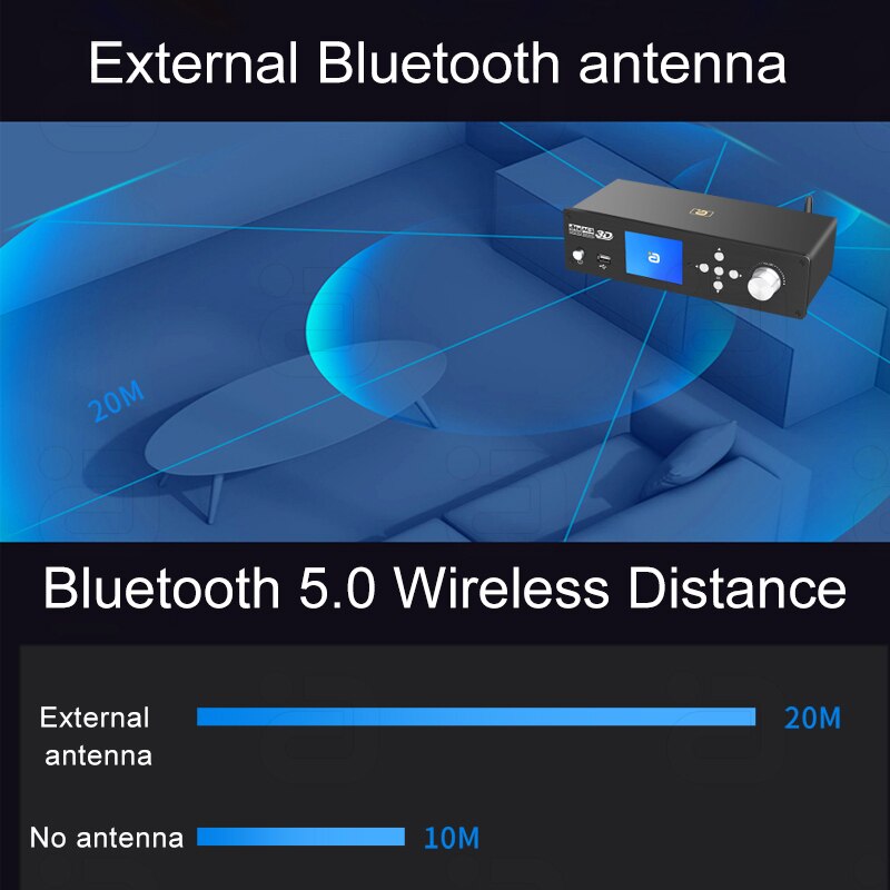 DTS #HD Atmos 5.1CH Audio Decoder