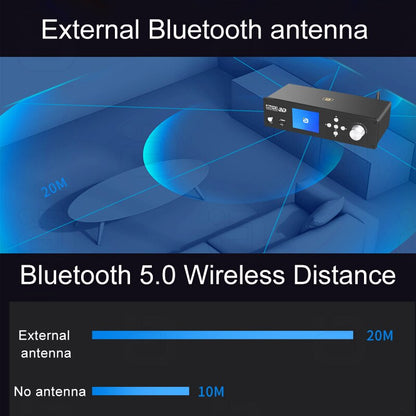 DTS #HD Atmos 5.1CH Audio Decoder