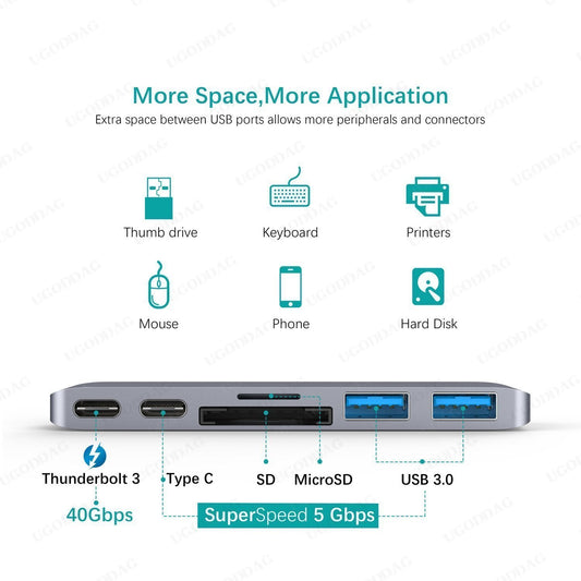 Type C Hub to Card Reader