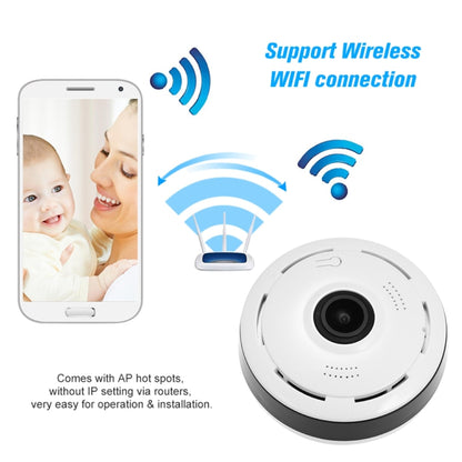 360 Panoramic Wifi Camera