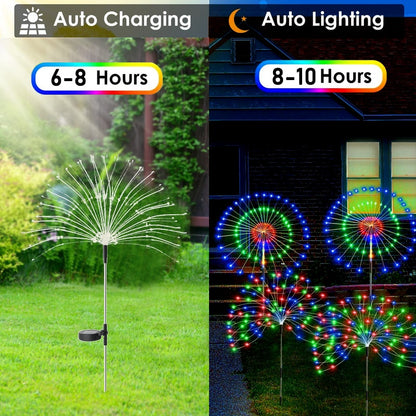 LED Solar Power Lights