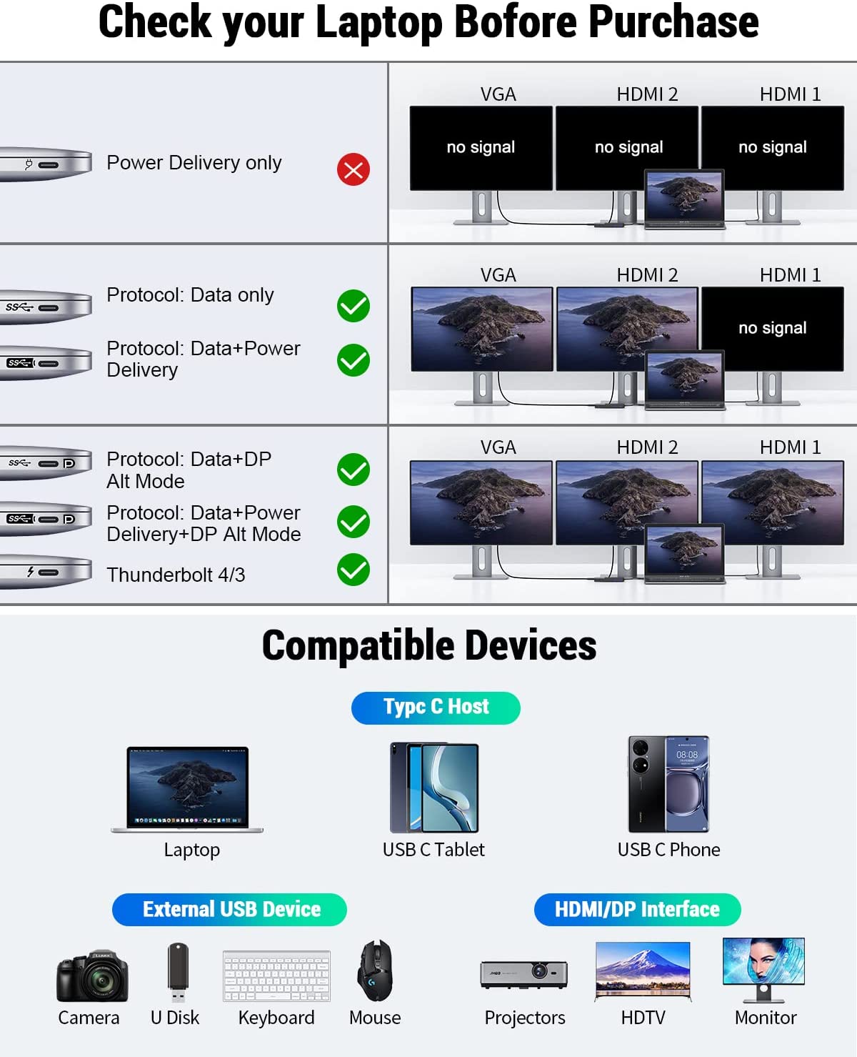 Laptop Docking Station