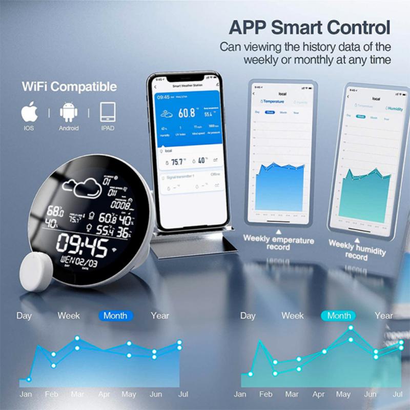 Smart Weather Station