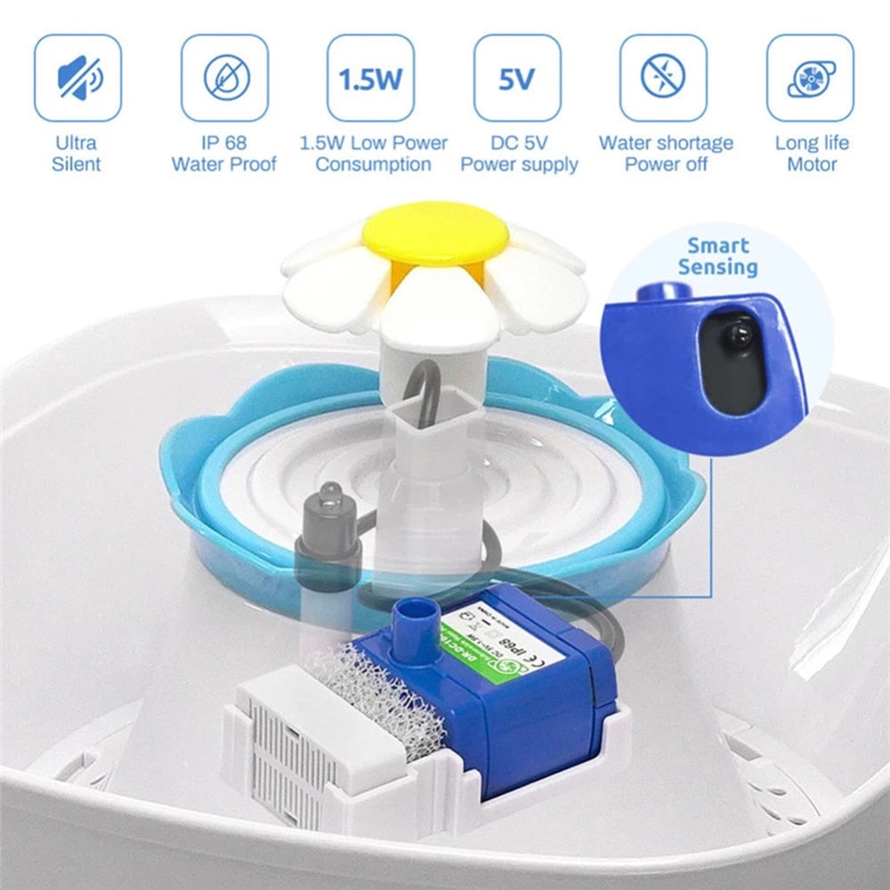 pet's water fountain

replacement pump