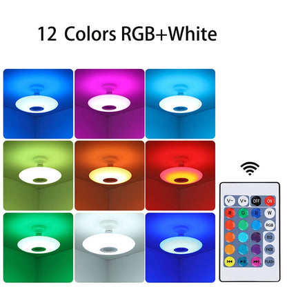 Smart RGB Light  Music Player Light 24 Keys Remote Control