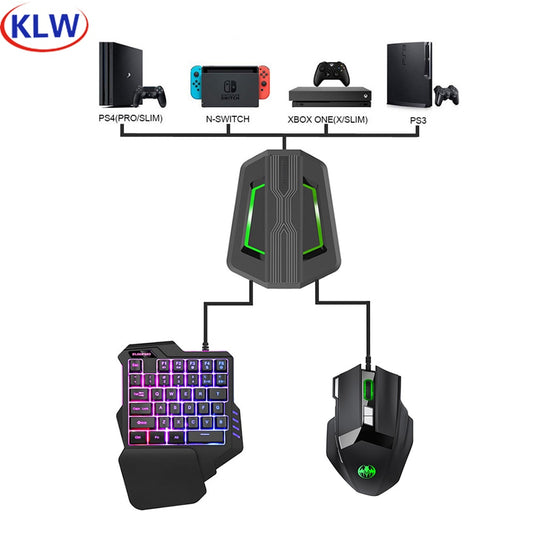 One Handed Keyboard and Mouse Set