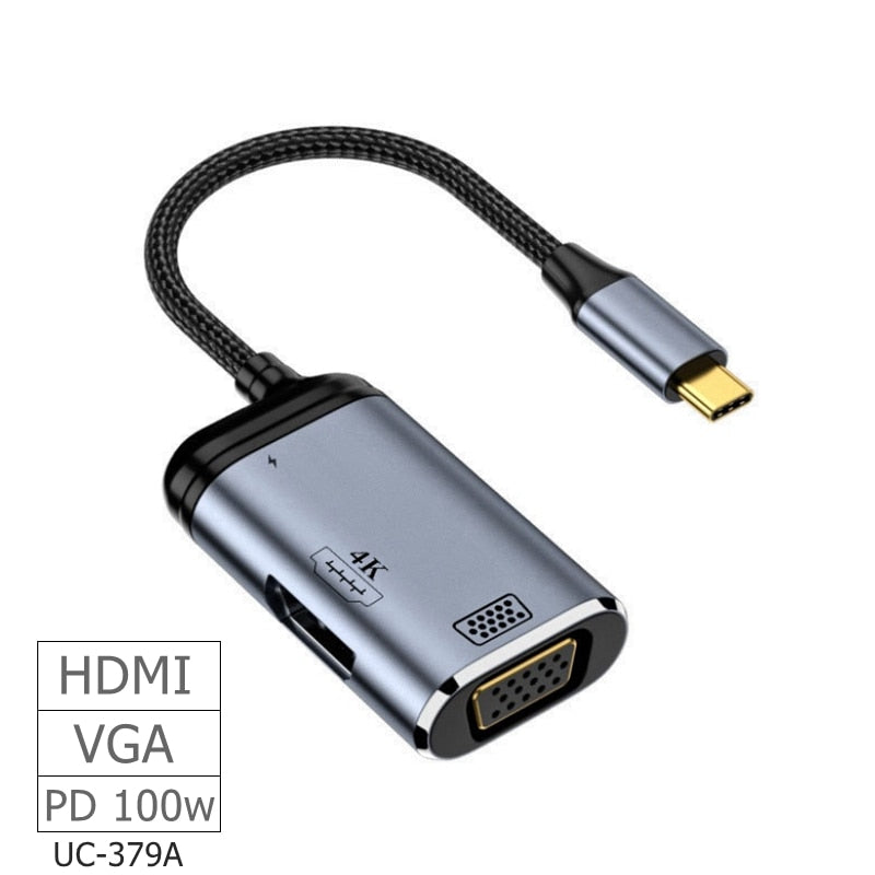 Type-C to HDMI