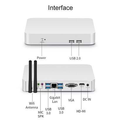 The XCY Mini PC