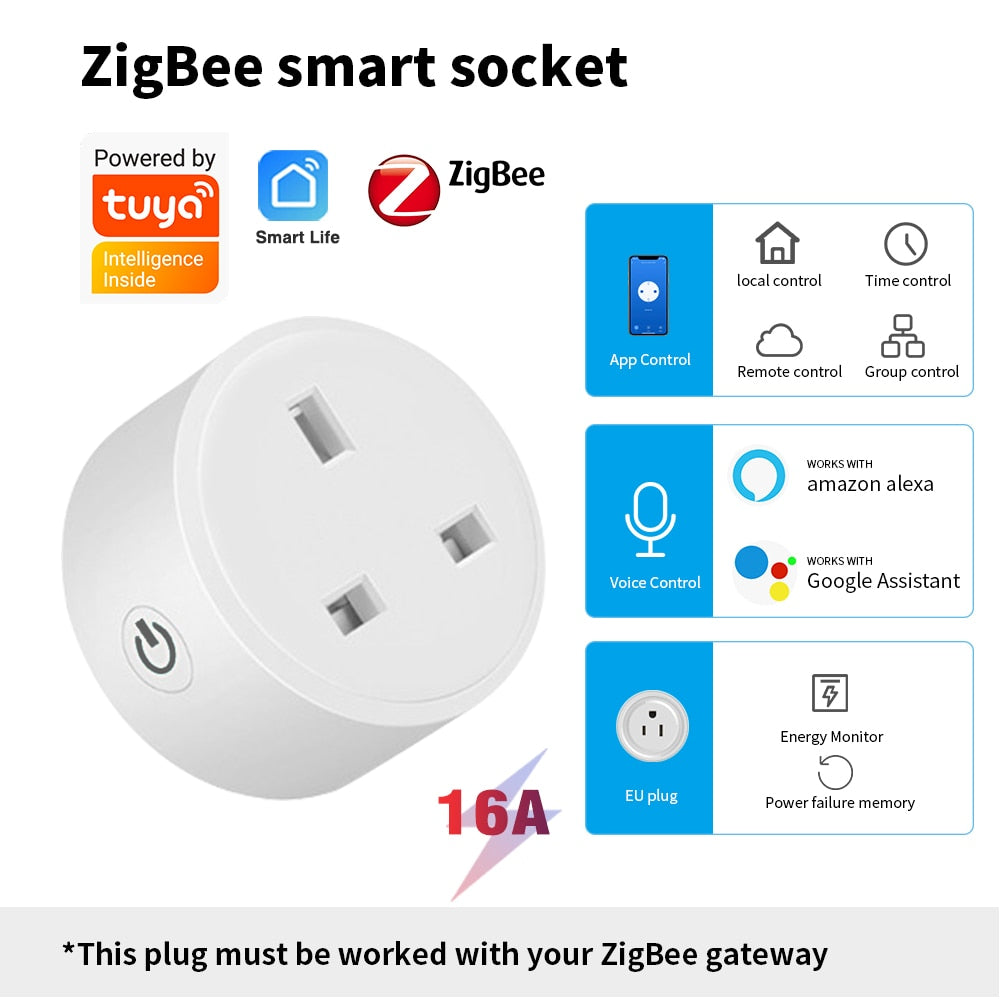 Smart Socket wifi