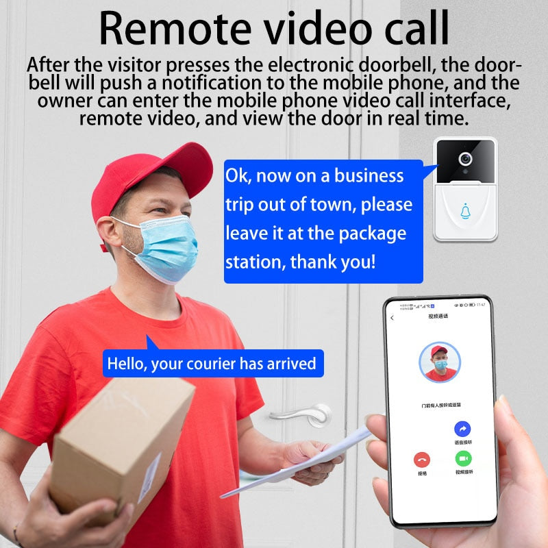 Smart Video Doorbell