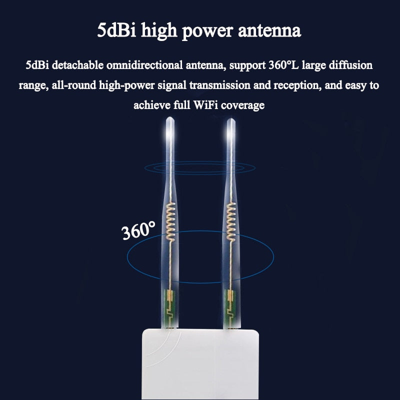 Outdoor 4G Wifi Router 150Mbps